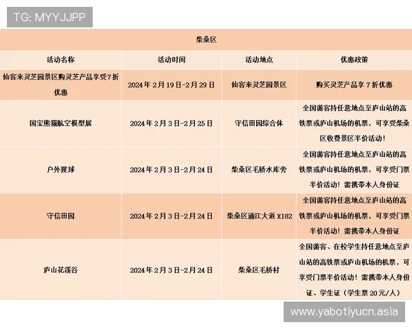 欧博线上官网最新优惠活动时间安排及领取方式全攻略