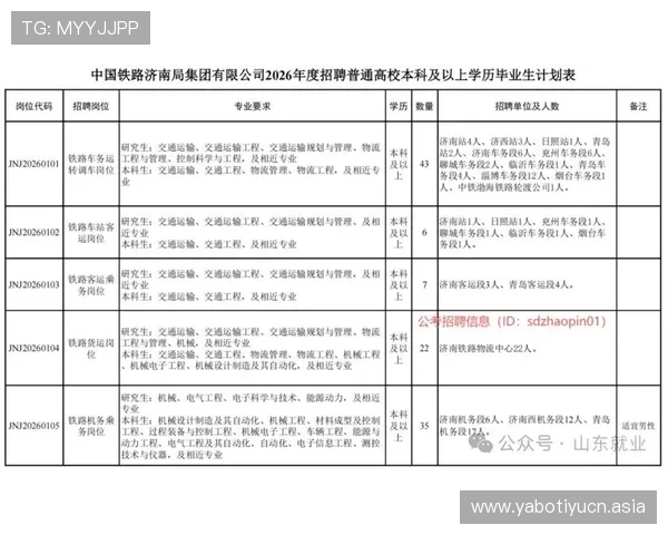 体育招考网官网2026年度最新招聘公告及考试指南详细解读